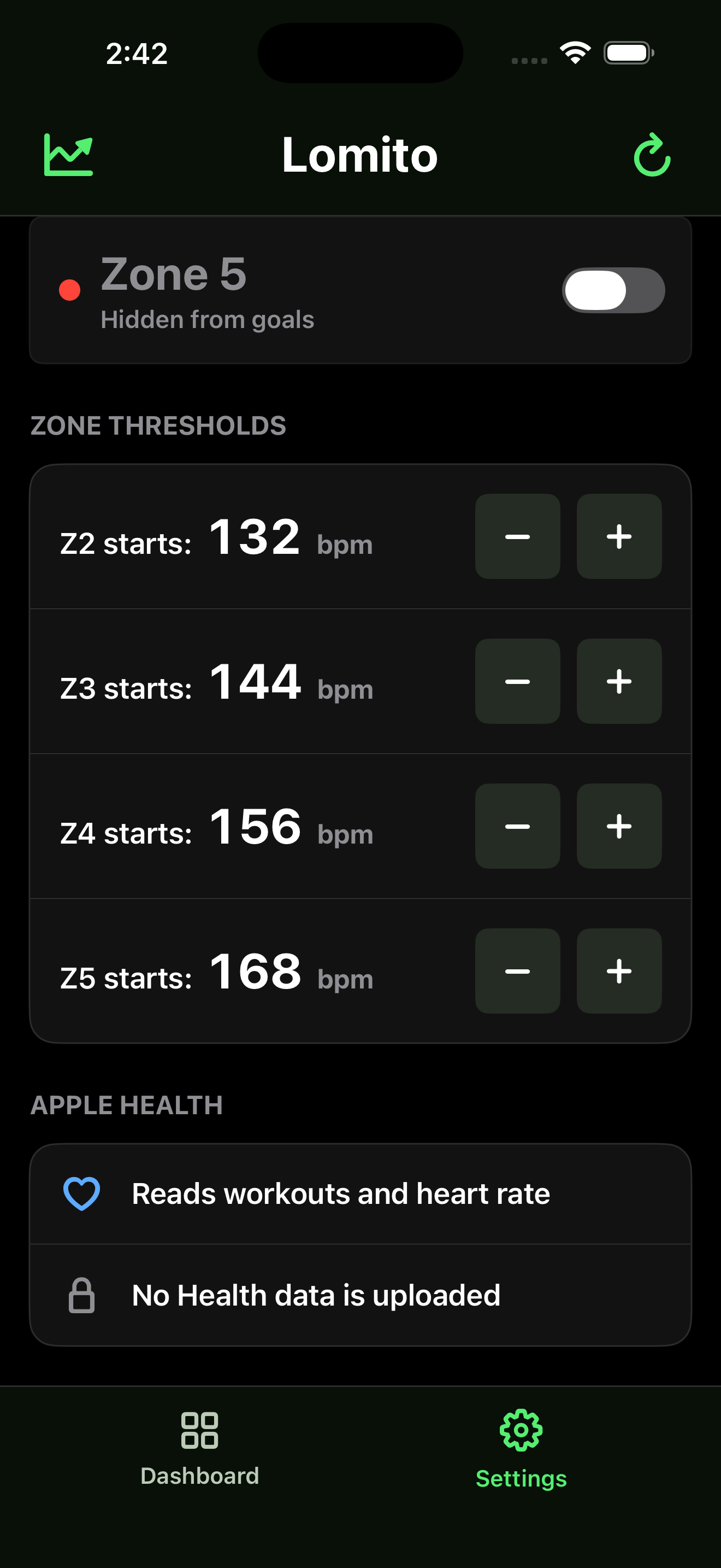 Lomito settings showing BPM zone thresholds and Apple Health privacy notes.